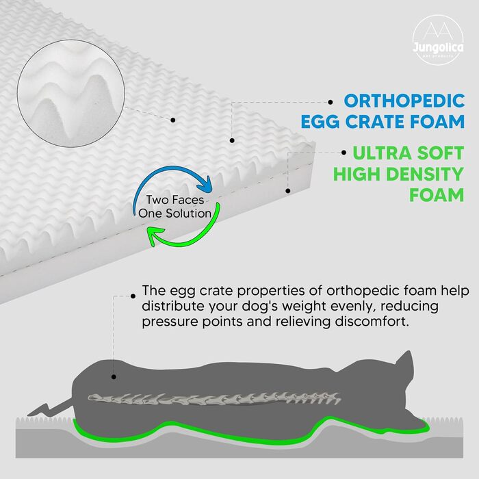 Ортопедичне ліжко для собак середніх порід, вологостійке, з ультрам'якою піною, знімний, пральний чохол та антиковзаюча підкладка, білий та сірий, розмір Medium (31.4'L x 23.6'W x 3.1'Th)