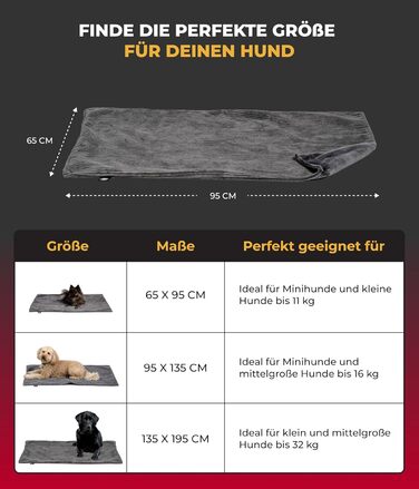 Водонепроникний плед для собак та котів на диван – захист від плям – дихаючий та пральний – Made in Germany (Антрацит, 65x95см)