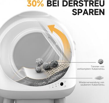 Автоматичний лоток для котів ELS PET з самоочищенням, захистом від розльоту, керуванням через додаток, без запаху, з килимком для котячого туалету та пакетами для сміття (для кількох котів) (Чорний та Сірий) (Білий Сірий)