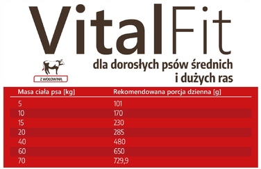 Корм для дорослих собак VitalFit з яловичиною, 15 кг