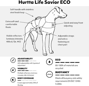 Спасальний жилет для собак Hurtta Life Savior ECO, Peacock, 10-15 кг