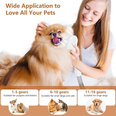 Пилосос для догляду за тваринами, набір для грумінгу, вакуумний насадка, видалення 99% шерсті, пилосос для собак, догляд за тваринами, вакуум для собак та котів, набір 5-в-1, видалення шерсті собак (білий/сірий)