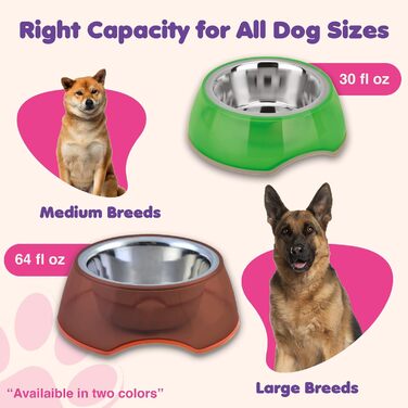 Набори мисок для собак та котів з нержавіючої сталі та прозорого пластику (2 шт) – великі, нековзні, стійкі миски для води, 900 мл, придатні для миття в посудомийній машині