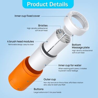 Очищувач лап для собак середніх порід, мийка для лап, пристрій для миття лап, аксесуар для догляду за тваринами (Помаранчевий)