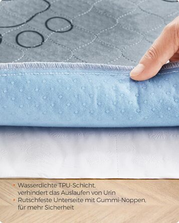 Підстилка для собак Feandrea, 2 шт., 152 x 122 см, сіра, XXL, водонепроникна, супер поглинаюча