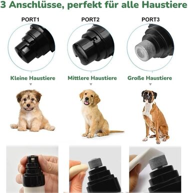 KELENO TrimNox Pro: Тихий триммер для собак - професійний електричний триммер для догляду за кігтями. Підходить для малих, середніх та великих собак. Білий.