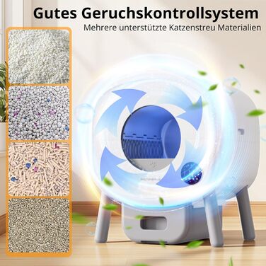 Автоматичний лоток для котів XXL 95л з самоочищенням та керуванням через додаток – велика місткість, включає килимок та 3 рулони пакетів