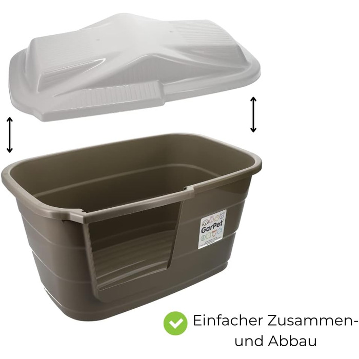 Кішка та собака: Будинок/Корзина для тварин Outdoor/Indoor, Вологостійкий пластик