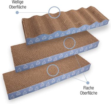 Bella & Balu: Набір з 3 картонних когтеточок для котів | Когтеточка-картон, когтеточка-стійка, захист меблів