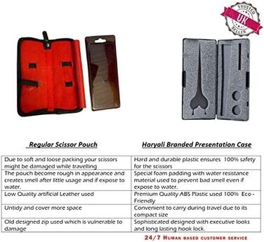 Набір професійних перукарських ножиць Haryali London, 15.2 см, чорний, з регулюванням натягу, для текстуризації та розрідження волосся, у подарунковому етолі