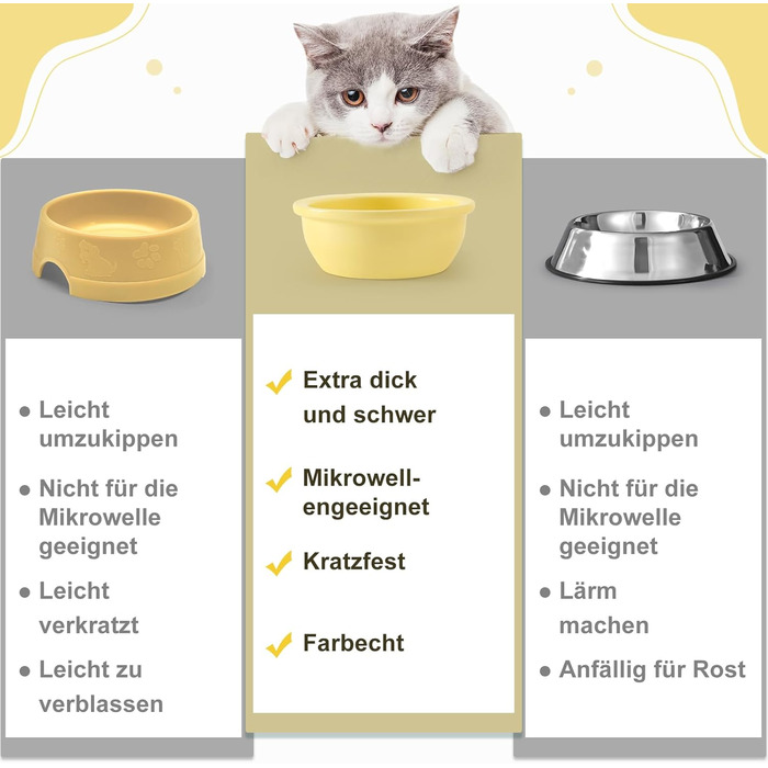 Набір мисок для котів GUUSII HOME (2 шт.) з кераміки, 14 см, 360 мл, жовті