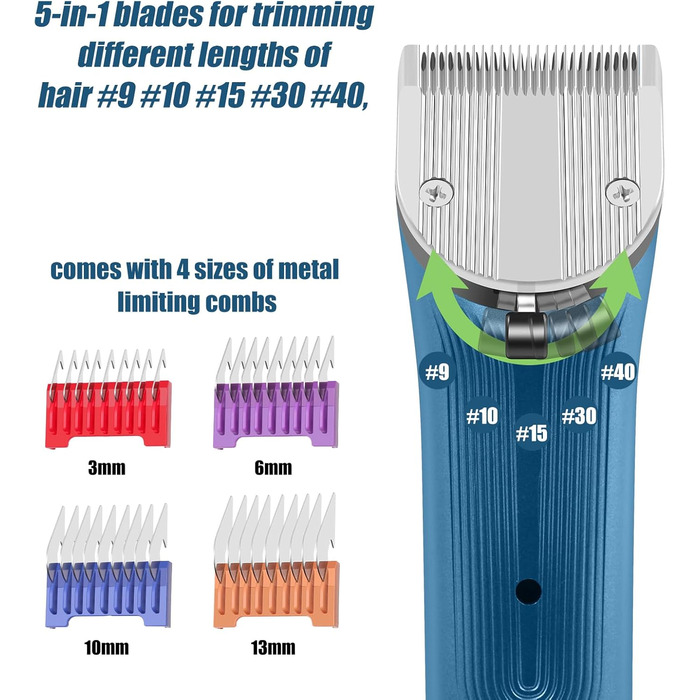 Професійний набір для грумінгу тварин: собаки, коти, коні. Бездротовий, 5-в-1, тихий, потужний, акумуляторний, для густого хутра (блакитний)