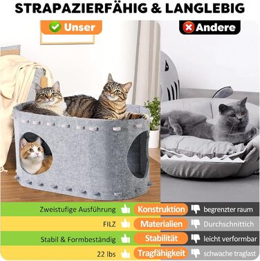 Кігтеточка-будиночок для котів Solview з фетру, сіра, 58x33x30 см