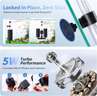 AQQA Фільтр для акваріума, електричний внутрішній фільтр для акваріума, тихий губчастий фільтр з водяним насосом 190 л/год, біологічне та механічне фільтрування, для акваріумів до 210 л (5 Вт)