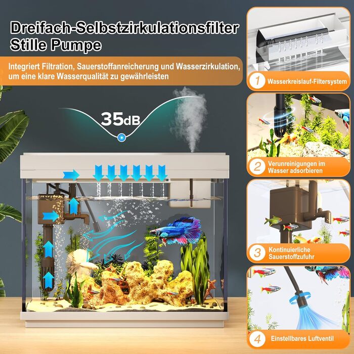 Акваріум Vehipa Nano 9L з підсвічуванням, зволожувачем, фільтром та циркуляцією води (білий)