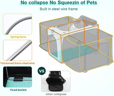 Транспортна переноска для котів Pecute, розширювана, для 2 котів, велика переноска для собак та цуценят, складана переноска-сумка для котів, аква-зелений колір