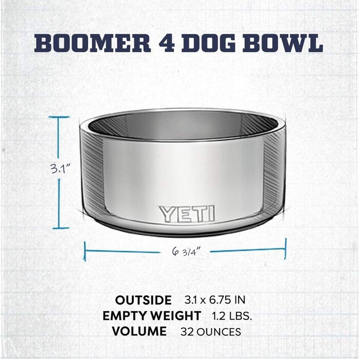 Миска для собак YETI Boomer 4, нейлон, синя, антипригарна
