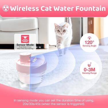 Джерело води для котів RUXAN, 2L, тихий, акумулятор 2200mAh, датчик руху, 3 режими, миска для води для кошенят та собак, білий (рожевий), поліестер