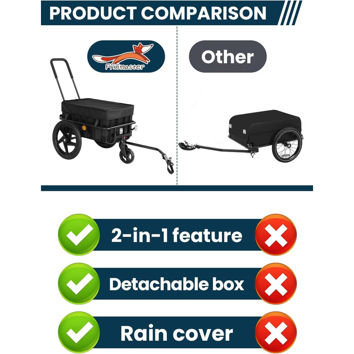 Велосипедний причіп 2-в-1 з ручкою для штовхання, міцний сталевий каркас, колеса 40 см, вантажопідйомність до 40 кг, чорний