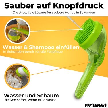 Щітка для грумінгу домашніх тварин Waschzauber з самоочищенням та масажною функцією (блакитна)