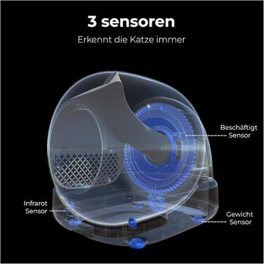 Автоматичний лоток для котів Zedar K1200 з самоочищенням та додатками – включає килимок та 3 рулони пакетів – 82л, XXL