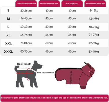 Водонепроникний теплий зимовий одяг для собак - куртка/пальто, поліестер, зелений, XXX-Large