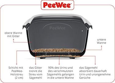 Відкрита котяча туалетна система PeeWee EcoGranda сіра з подвійним дном і роздільною системою