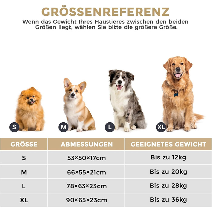 Крісло-будиночок для собак та котів, маленьке, 53x50x17 см, сіре. Знімний коврик, м'яке та тепле, з високими бортиками, придатне для маленьких собак та котів, легко миється.