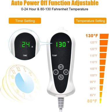 Електричний нагрівальний килимок для собак та котів RIOGOO, 55x45 см, з автовимкненням