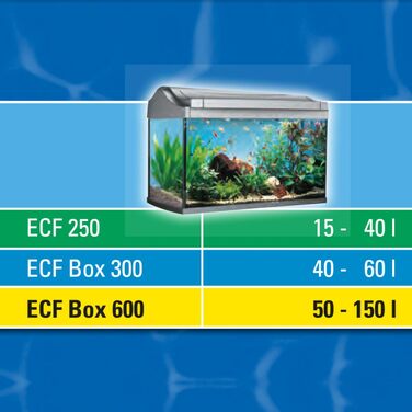 Акваріумний фільтр Tetra EasyCrystal Filterbox 600 для 50-150 л, механічна, біологічна та хімічна фільтрація, легке обслуговування, чиста та здорова вода