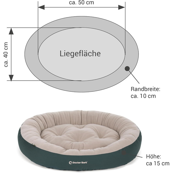 Зручне ліжко для собак Doctor Bark GreenLabel (S, 50x40 см, зелене) - м'яке, кругленьке гніздо з ворсистим подушками з флісу/бавовни