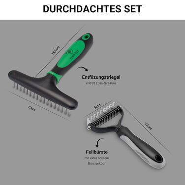 Набір гребінців для грумінгу собак та котів: щітка для підшерстя та гребінець для видалення шерсті