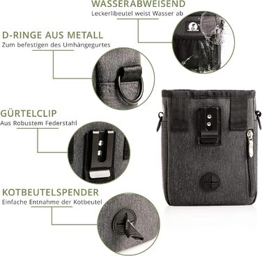 Мішок для ласощів для собак - міцний та водонепроникний аксесуар для прогулянок та тренувань (Чорний, Grey Edition)