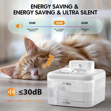 Фонтанчик для котів RUXAN WF06-Білий: ультратихий, з акумулятором 2200mAh, 3 режими, з датчиком руху, для котів та собак