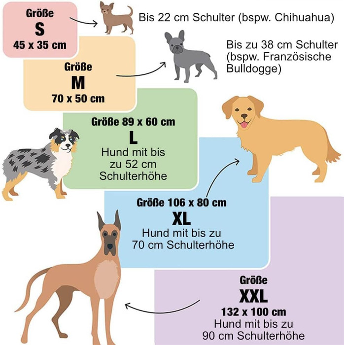 Ортопедичне ліжко для собак Traumreiter, сіре, 135x100 см. Підходить для великих та середніх собак. Ліжко-корзина, ліжко-софа, велике ліжечко для собак.