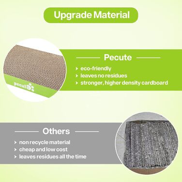 Pecute 2 шт. Когтеточки з картону для котів - набір, двосторонні, 38.5 x 20.5 см