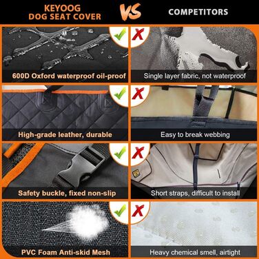 Захисний чохол на сидіння автомобіля KEYOOG для собак, килим-гамак, водовідштовхувальний, зносостійкий, антиковзний, 137x140 см