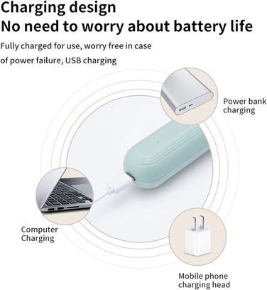 Триммер для собак | Набір для догляду за собаками 4-в-1 | Акумуляторна регульована ножиці для цуценят вдома, зелений
