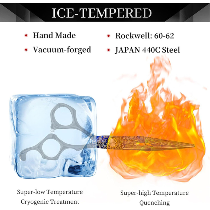 Набір ножиць для грумінгу собак 6 дюймів: прямі та розріджуючі ножиці для професійного догляду за шерстю. Ножиці для грумінгу домашніх тварин з регульованим гвинтом