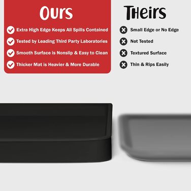 Підкладка під миску для собак DogBuddy, чорна, водонепроникна, силіконова, з високими бортиками (48 x 30,5 см)