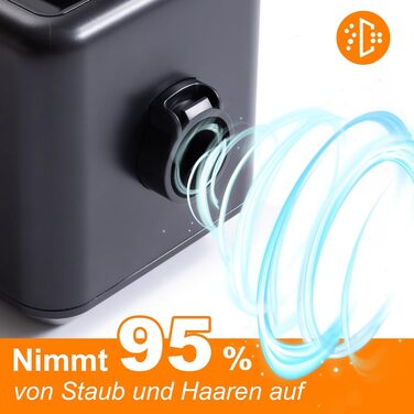 Фен для собак Kanonen-Stil, білий, 2400W, регулювання швидкості та температури, LYCSJDPWH-DE (7 в 1: сушка, пилосос, стрижка)