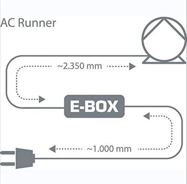 Універсальний акваріумний насос Aqua Medic AC Runner 3.2, нерегульований