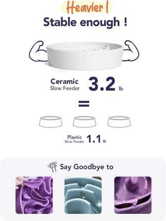 Миска для собак LE TAUCI для повільного годування, кераміка, 675 мл, для маленьких та середніх порід, протиковзаюча, білий колір