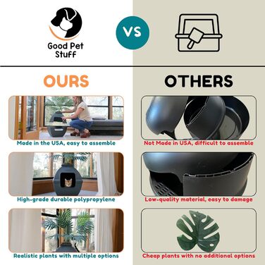 Квіткова кімната для кота Courtyard від Good Pet Stuff: закритий лоток з фільтром, легкий у догляді, біла береза