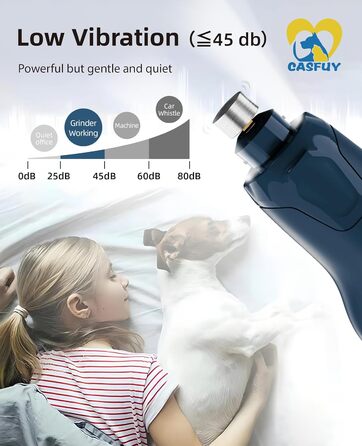 Електричний точилка для кігтів собак та котів Casfuy - 6 режимів, 45 dB, з LED-підсвічуванням, для великих, середніх та маленьких тварин, з захистом від пилу, блакитний