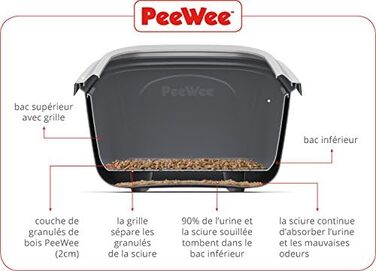 Туалет для котів PeeWee XXL EcoDome з кришкою, закритий котячий туалет з 3 кг деревних гранул, коричнево-слонової кістки