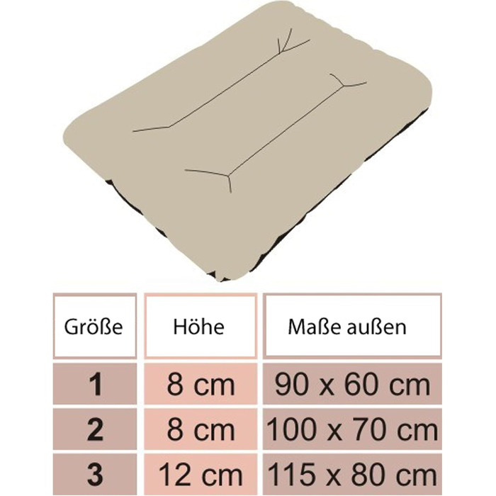 Лежак для собак millybo ECO 100x70x8 см, водонепроникний, зелений, ортопедичний матрац для малих, середніх і великих порід, міцна подушка для дому та вулиці