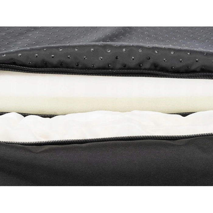 Лежанка для собак Jollypaw 