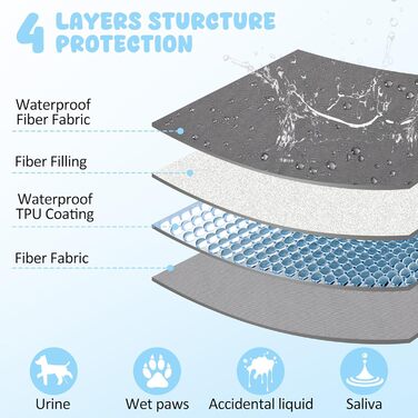 Водонепроникний килимок для собак на диван, ліжко та авто - котячий килимок, захист дивану/ліжка, двосторонній, стійкий до подряпин, можна прати, ідеально підходить для великих/маленьких собак, 203x152 см, сірий