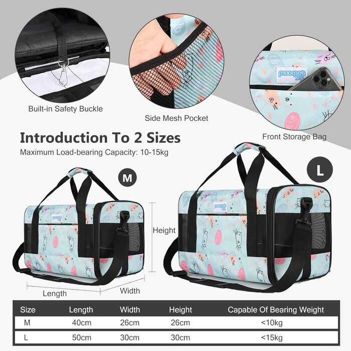 PETCUTE Транспортна сумка для котів та собак, складана переноска для тварин, з регульованим плечовим ременем, схвалена авіакомпаніями, дихаюча, знімний килимок, небесно-блакитний (M, світло-блакитний)